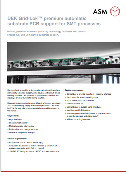 ASM_Datasheet_DEK_Grid_Lok_PCB_EN_210407.pdf