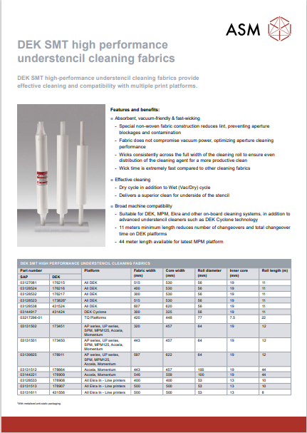 ASM-Flyer-PSP-DEK-SMT-high-performance-fabrics-_EN_online_190723_newtable.pdf