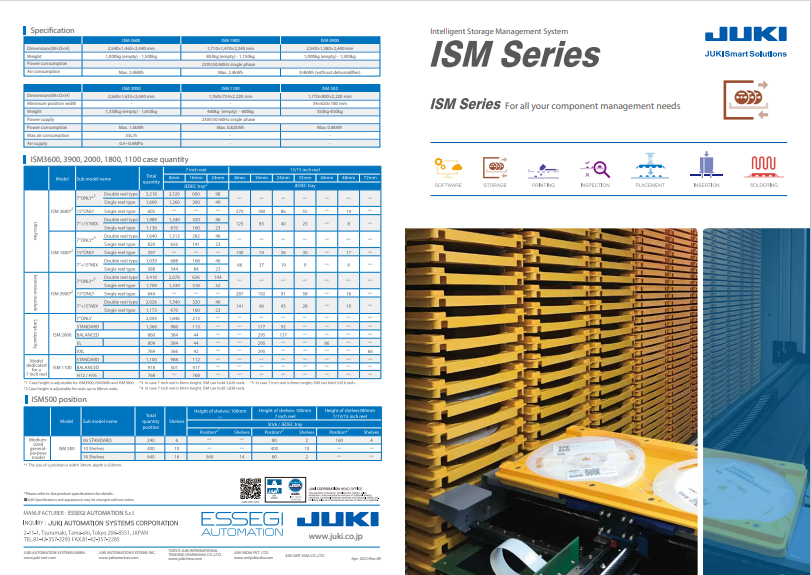 ISM-SERIES_E.pdf