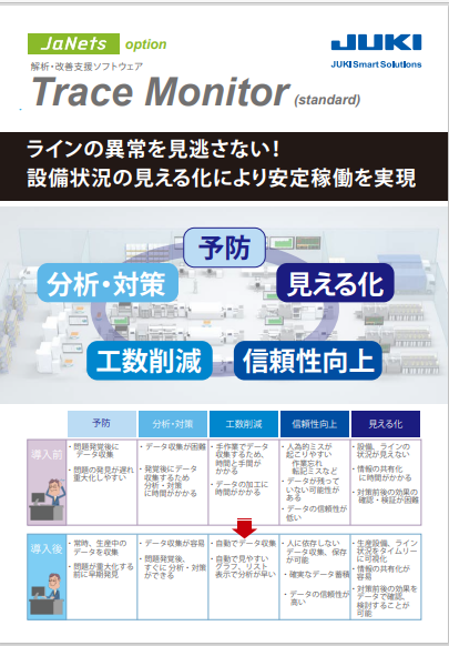 trace-monitor.pdf