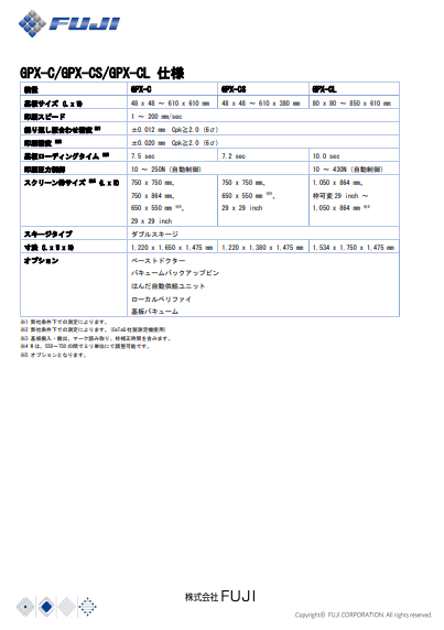 GPX-C_CS_CL_J20200313.pdf