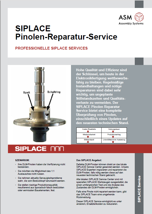 SIPLACE_PinolenReperaturService_DE_Vers5.pdf