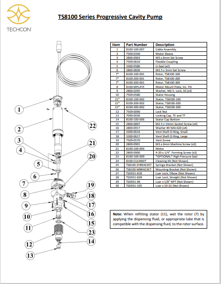Techcon-Systems-TS8100-Series-Spare-Part-Guide.pdf