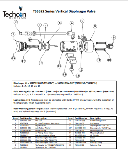 Techcon-Systems-TS5622-Vertical-Diaphragm-Valve-Series-Spare-Part-Guide.pdf