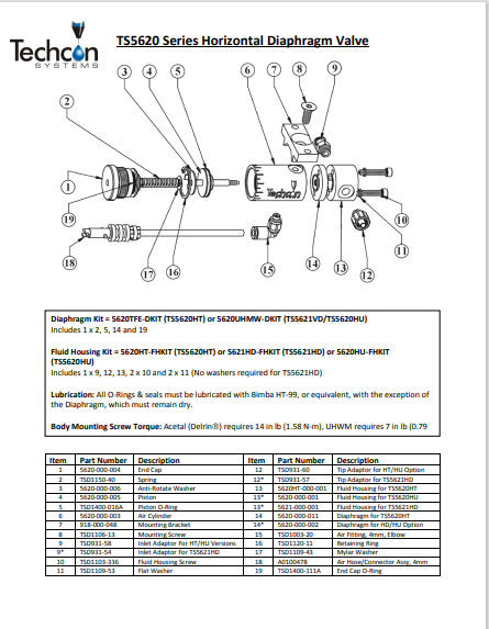 Techcon-Systems-TS5620-Horizontal-Diaphragm-Valve-Series-Spare-Part-Guide.pdf