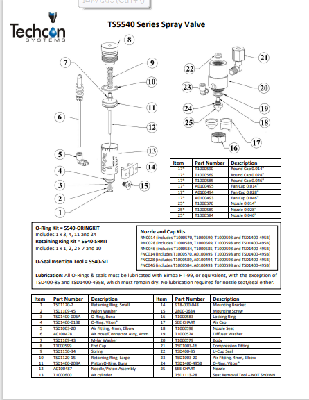 TS5540-Series-R-and-F-Spare-Part-Guide.pdf