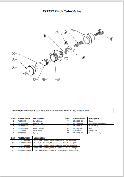 TS1212-Spare-Part-Guide.pdf