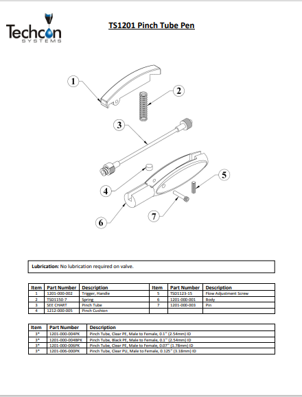 Techcon-Systems-TS1201-Spare-Part-Guide.pdf