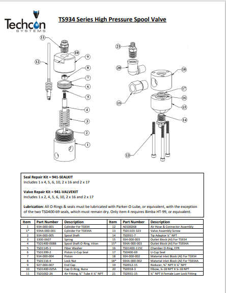 Techcon-Systems-TS934-Series-Spare-Part-Guide.pdf