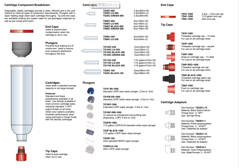 Cartridge-Product-Guide-2015.pdf