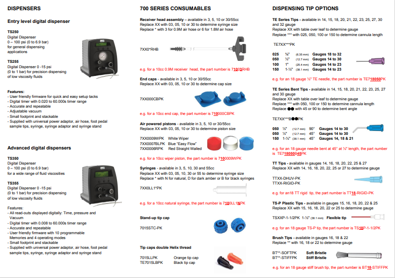 Bench-Top-Product-Guide-2015.pdf