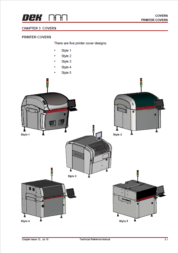 Printer 710-810 v9 Covers.pdf