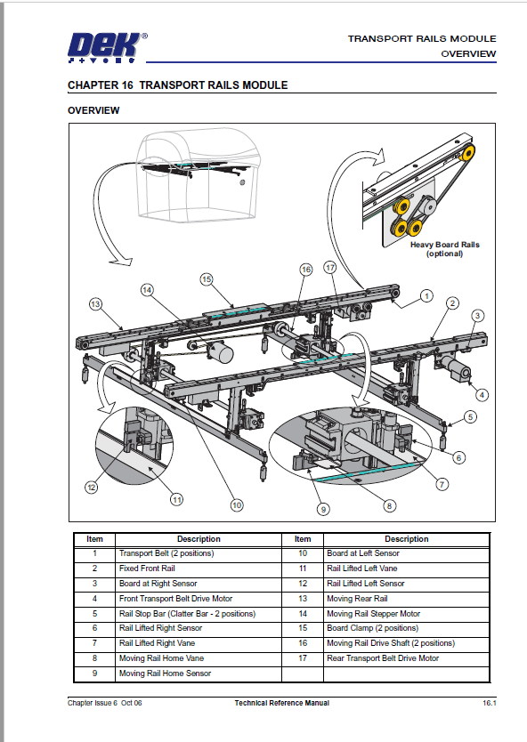 Printer 710_810 v8 Transport Rails Module.pdf