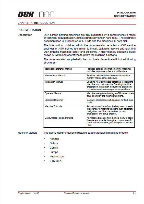 Printer 710-810 v9 Introduction.pdf