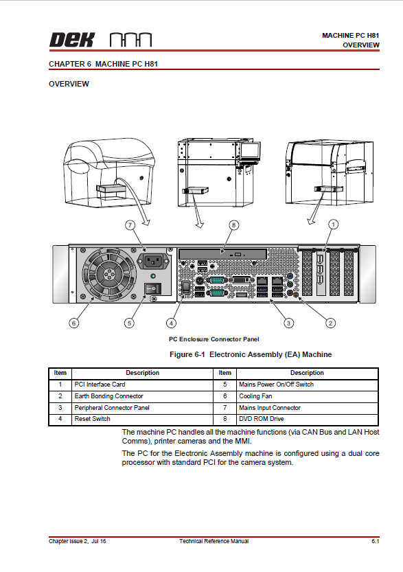 Printer 710-810 v9 Machine PC H81.pdf