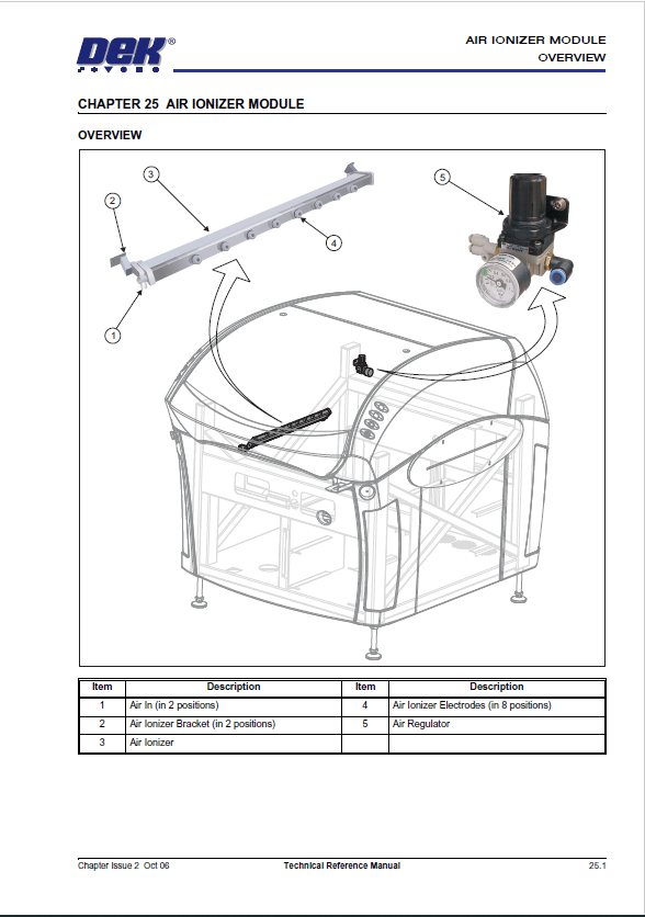 Printer 710_810 v8 Air Ionizer Module.pdf