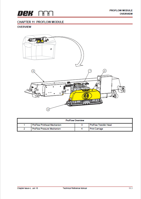 Galaxy EX ProFlow Module.pdf