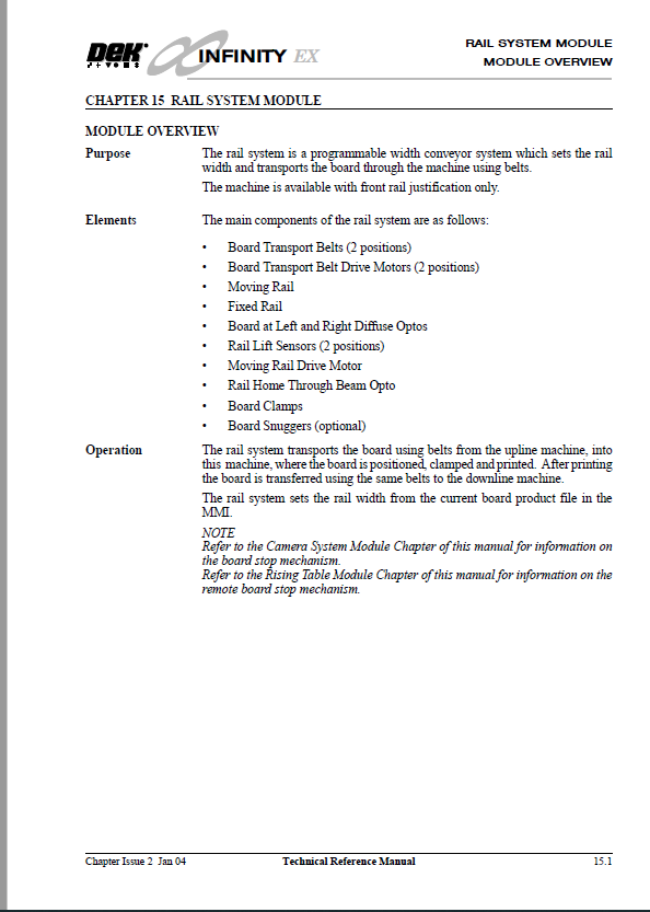 Infinity EX Rail System Module.pdf