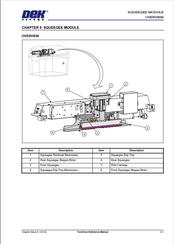 Printer 710_810 v8 Squeegee Module.pdf