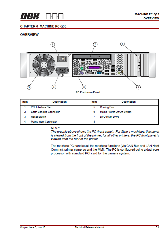 Printer 710_810 v9 Machine PC.pdf