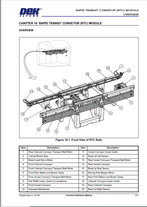 Printer 710_810 v8 Rapid Transit Conveyor Module.pdf