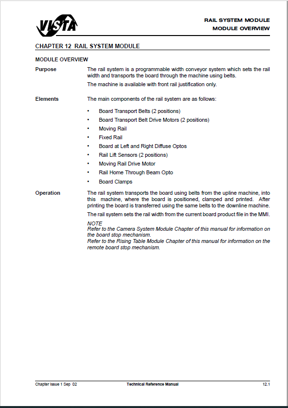 Vista Rail System Module.pdf
