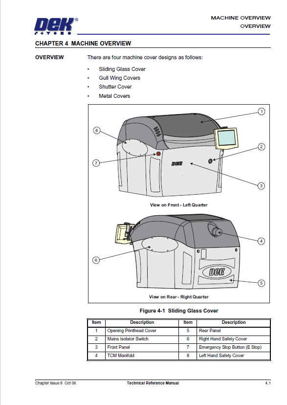 Printer 710_810 v8 Machine Overview.pdf