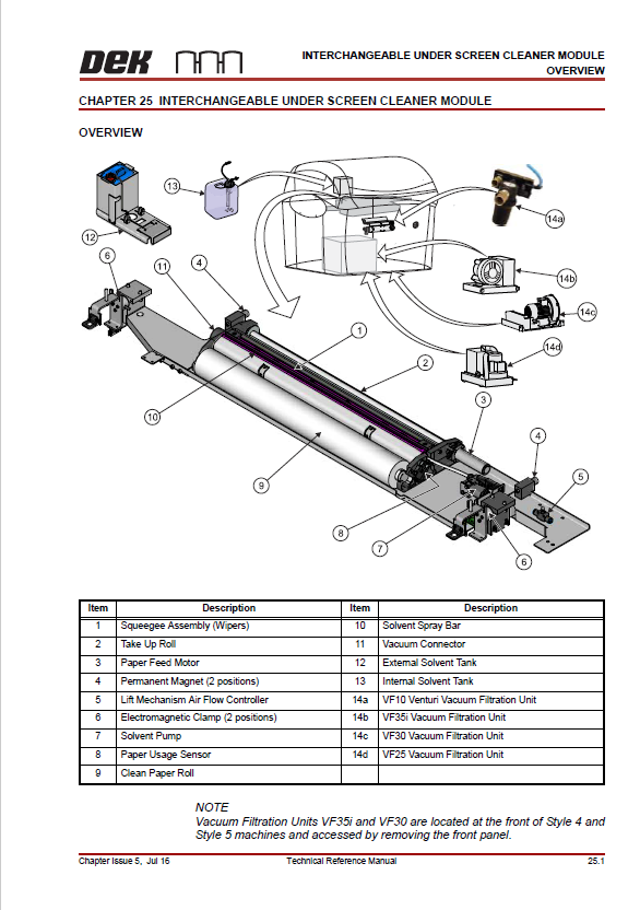 Printer 710-810 v9 Interchangeable Under Screen Cleaner Module.pdf